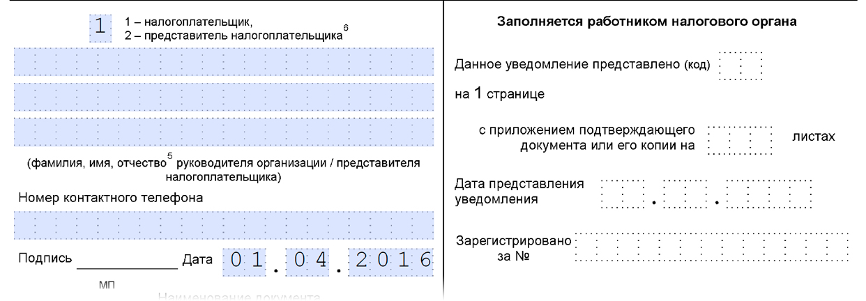 Переход на УСН | Я люблю ИП
